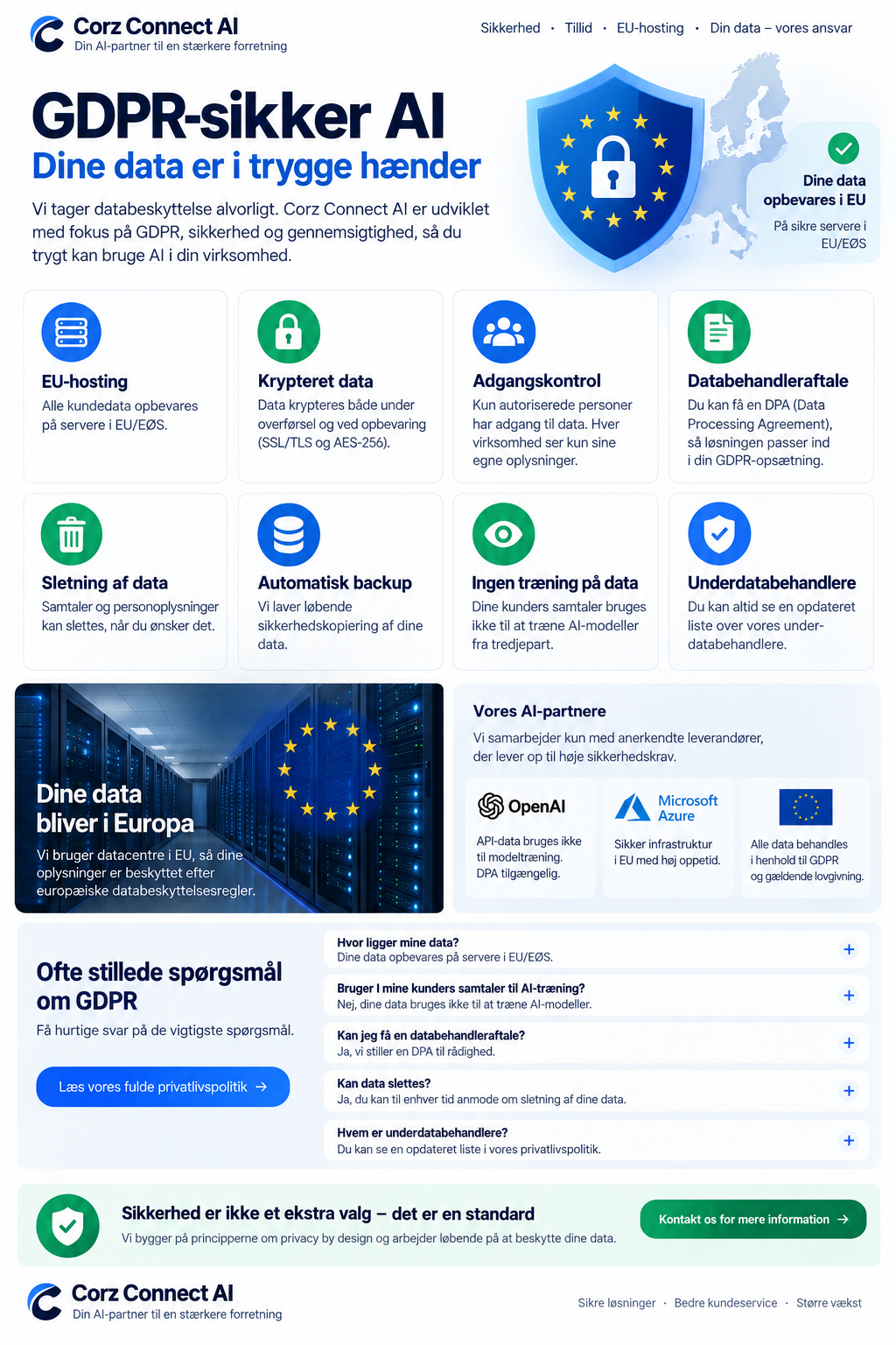 GDPR og datasikkerhed hos Corz Connect AI
