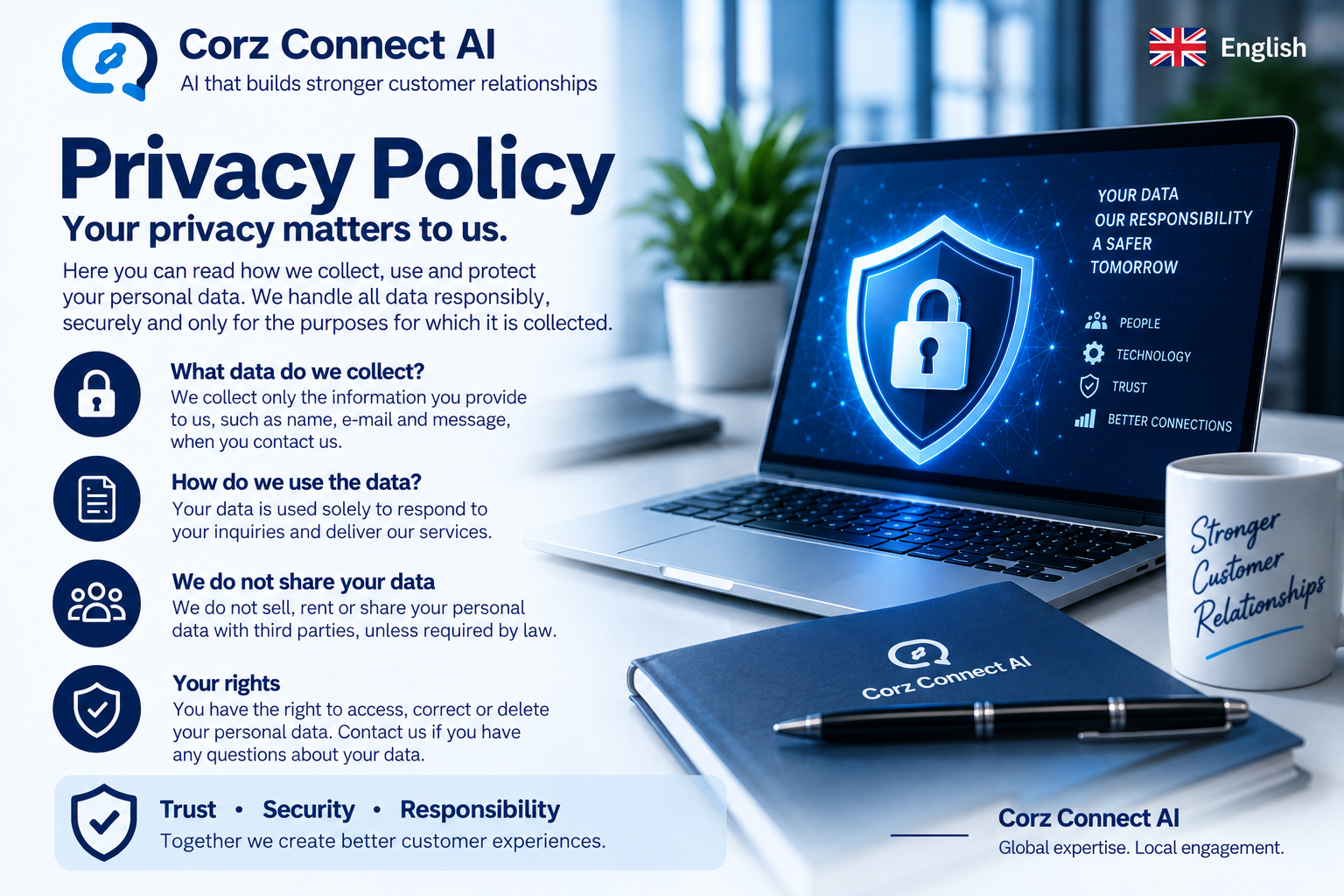 Corz Connect AI privacy policy